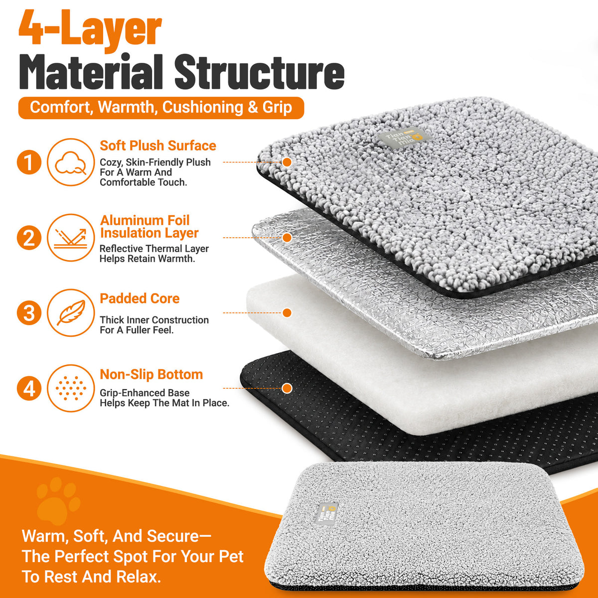 Cama Supersuave autocalentable para perros y gatos